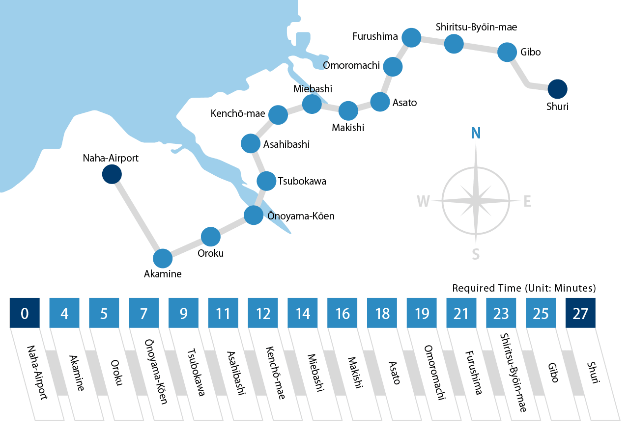 yui rail map